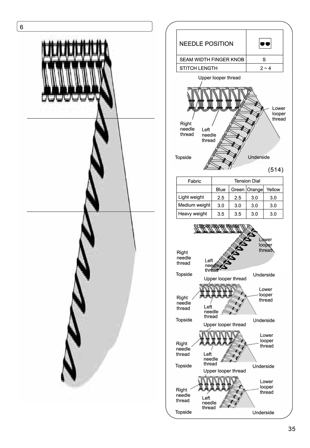 Singer 850CSH instruction manual 