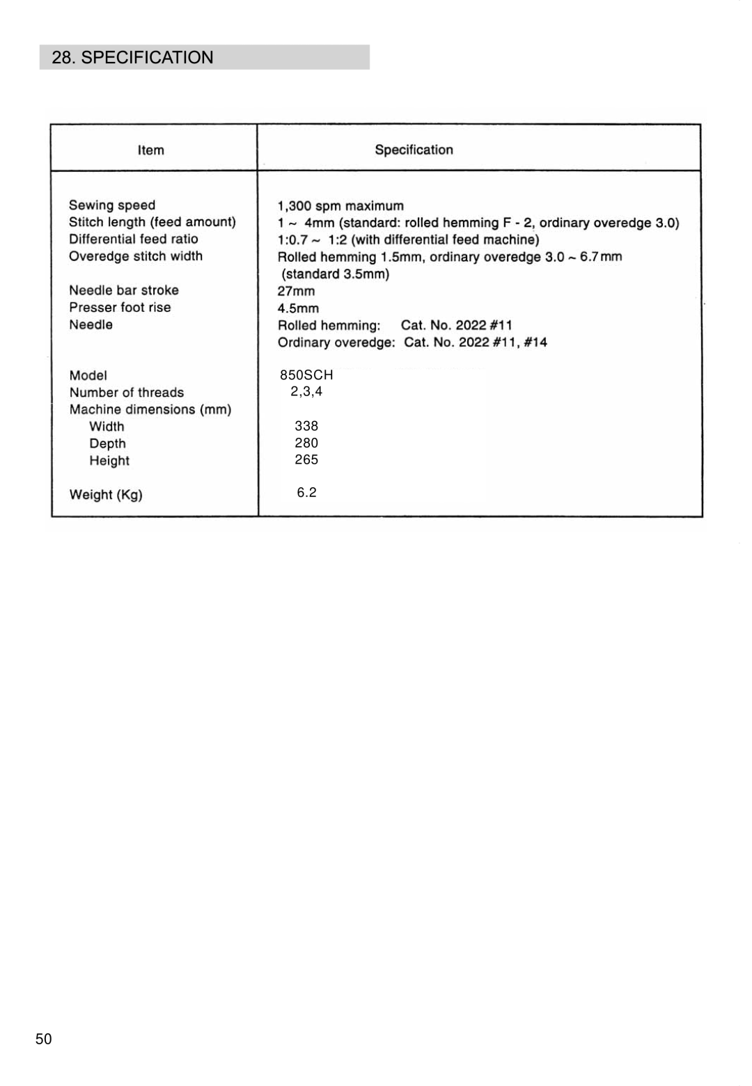 Singer 850CSH instruction manual 850SCH 338 280 265 