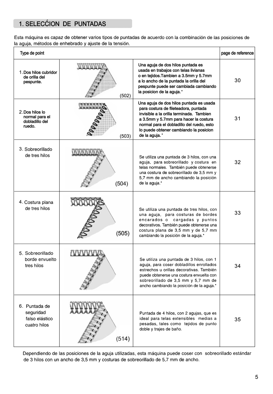 Singer 850CSH instruction manual Seleccion DE Puntadas 