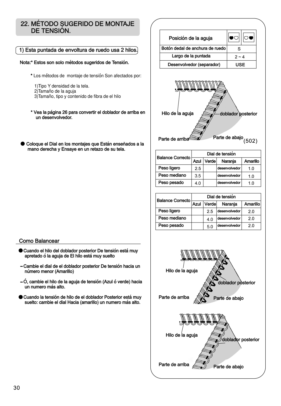 Singer 850CSH instruction manual Metodo Sugerido DE Montaje DE Tension 