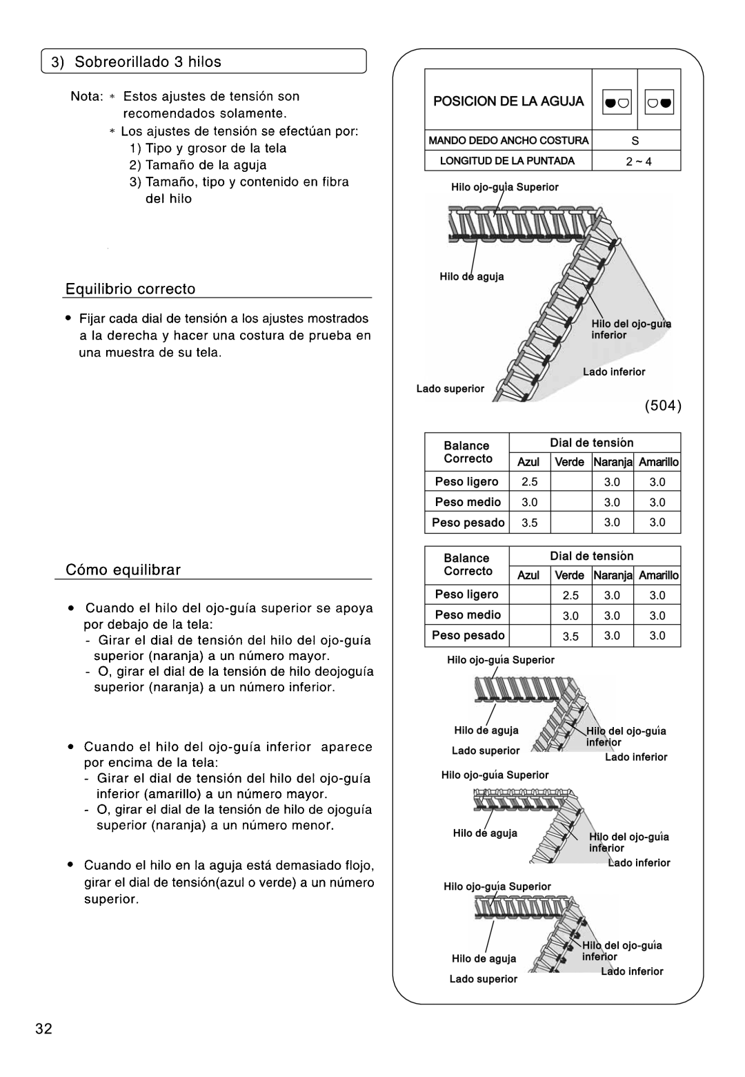 Singer 850CSH instruction manual Posicion DE LA Aguja 