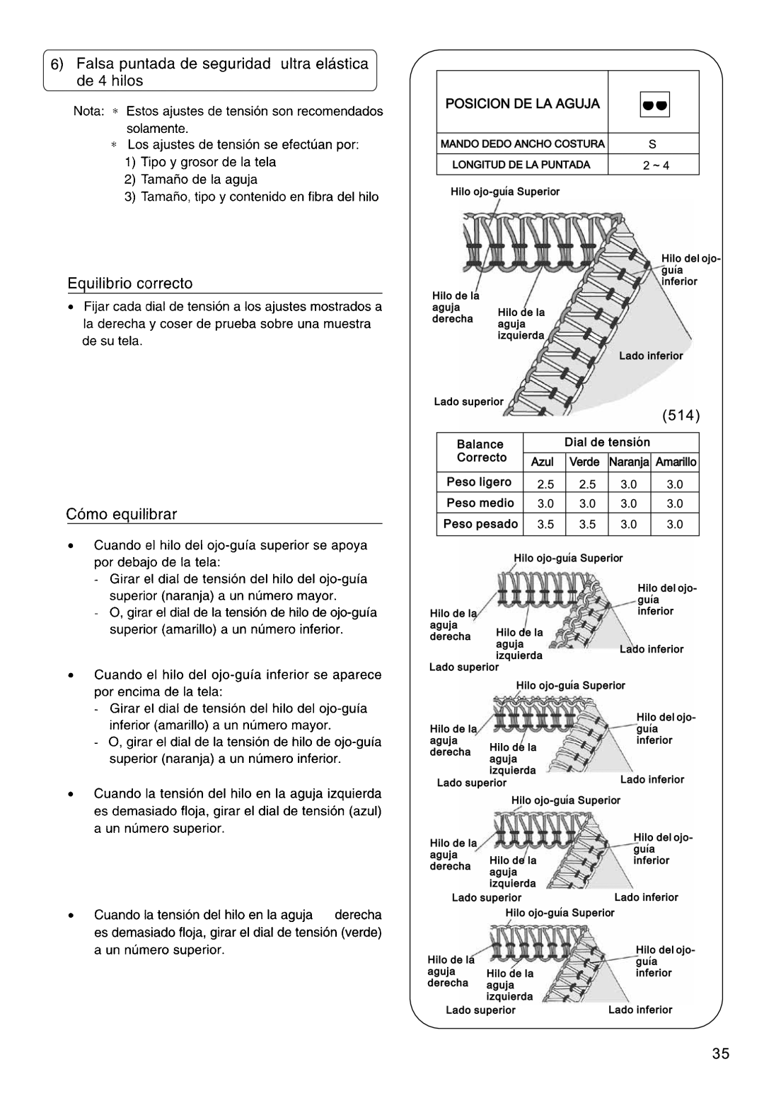 Singer 850CSH instruction manual Mando Dedo Ancho Costura Longitud DE LA Puntada 