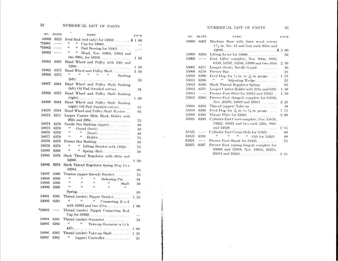 Singer 86-13 manual 