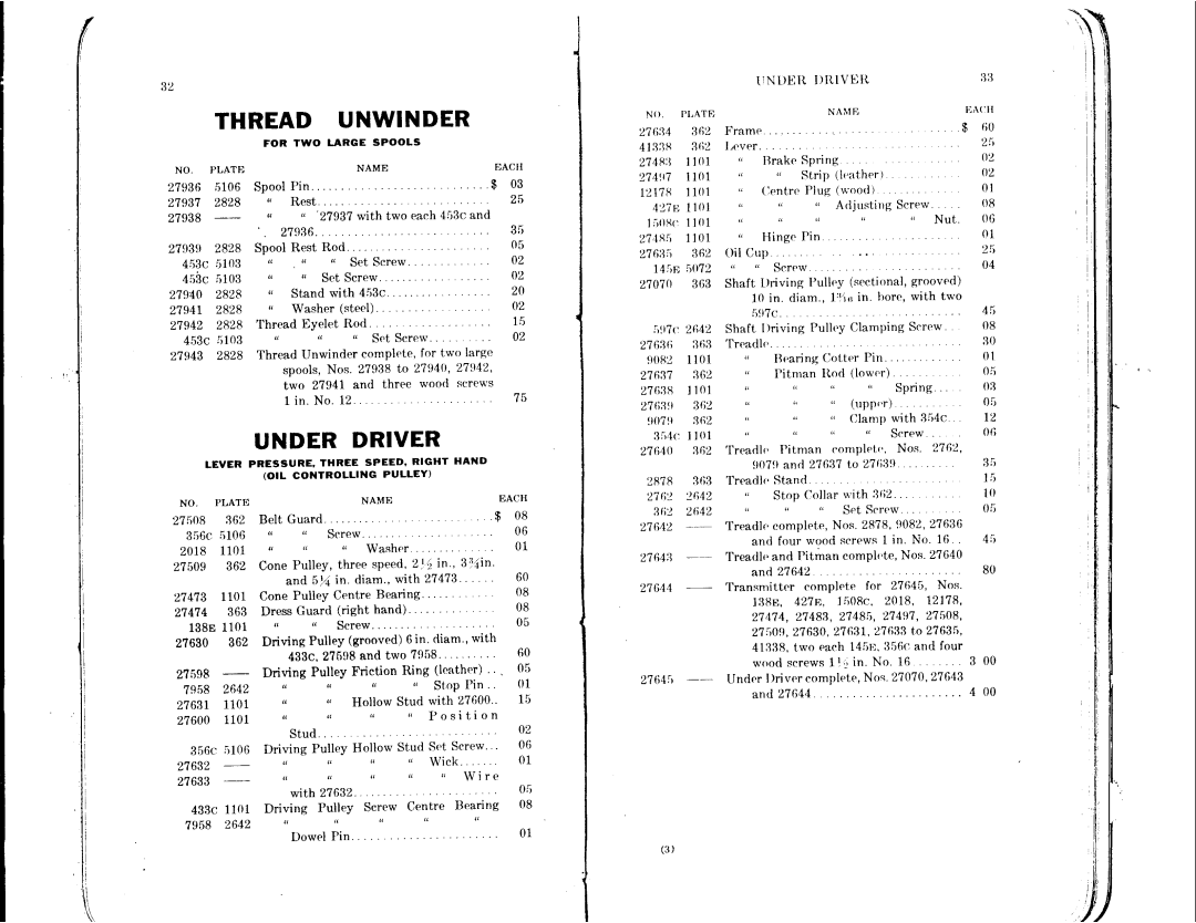 Singer 88-3, 88-1 manual 