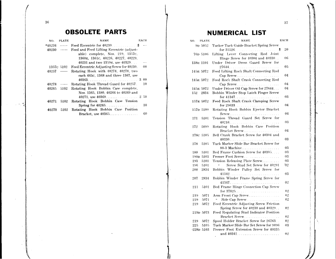 Singer 88-3, 88-1 manual 