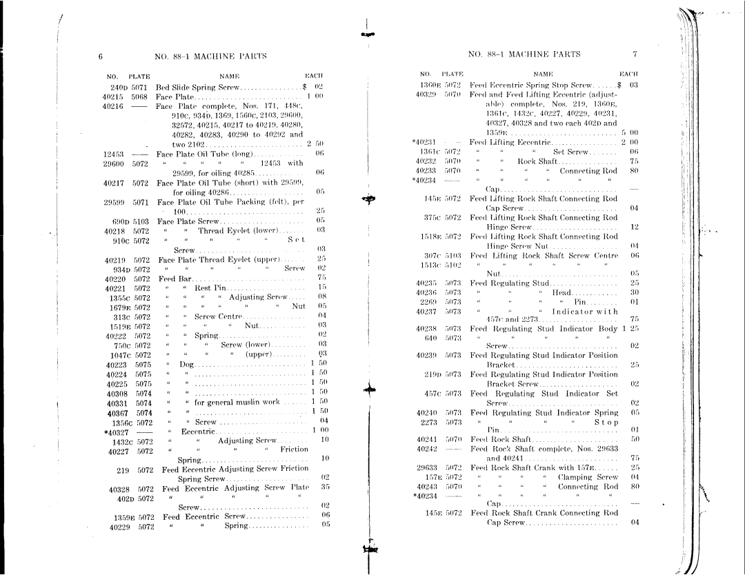 Singer 88-1, 88-3 manual 