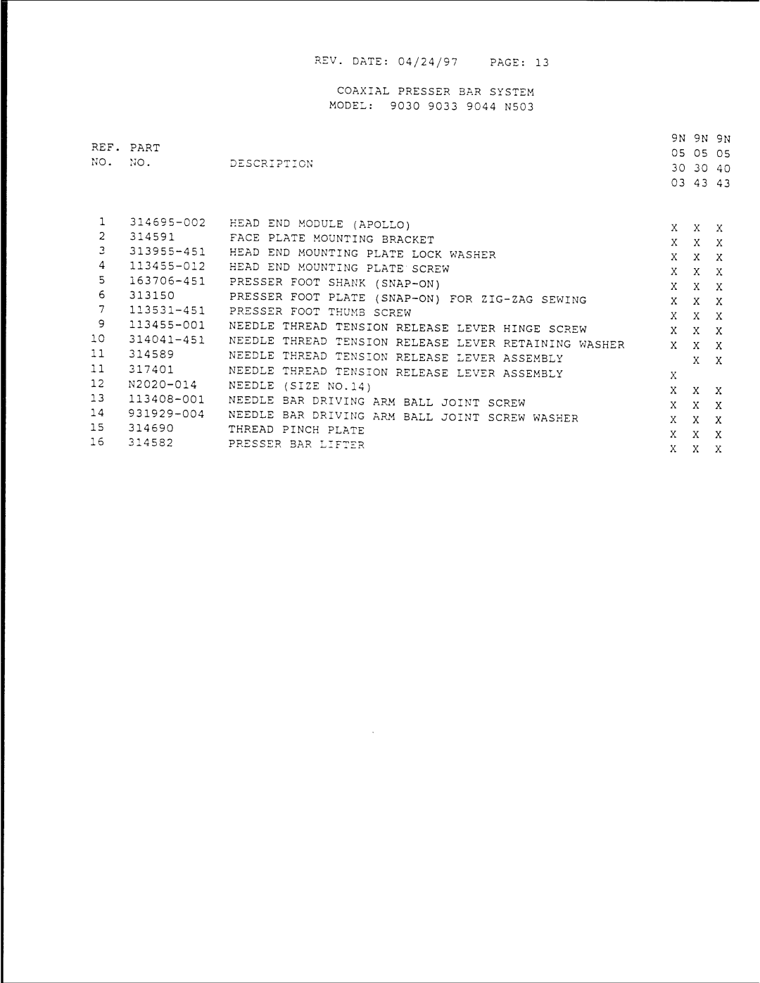 Singer 9034, 9030, 9044 manual 