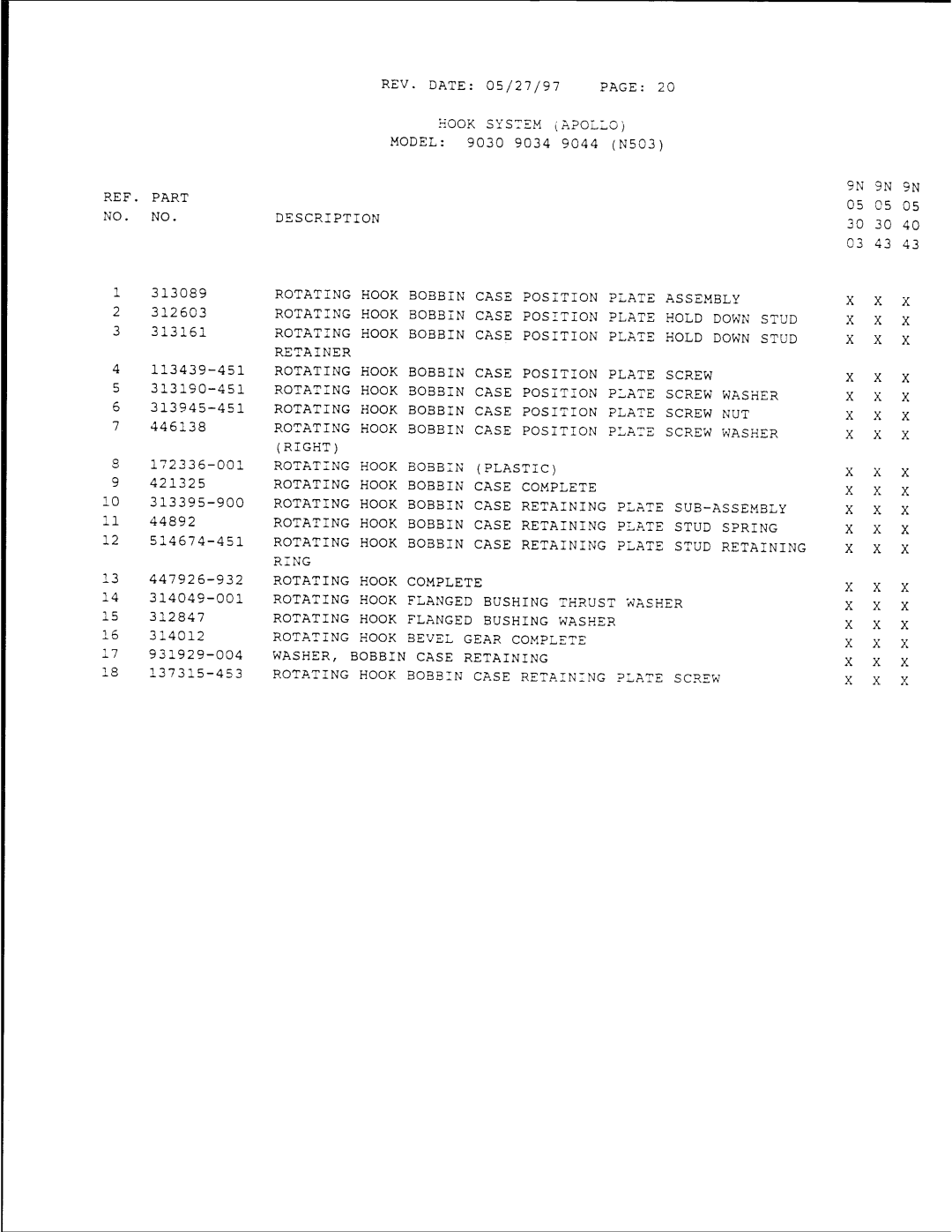 Singer 9030, 9044, 9034 manual 