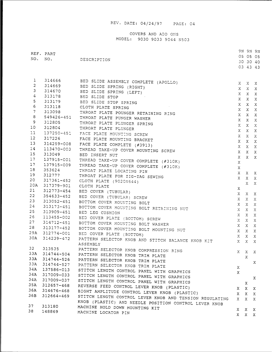 Singer 9044, 9030, 9034 manual 