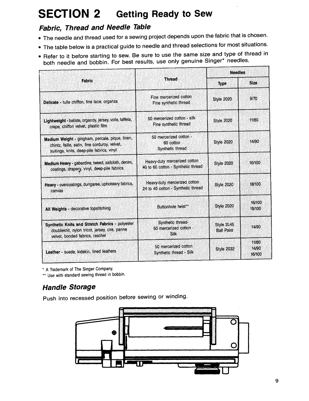 Singer 9143/7050 manual 