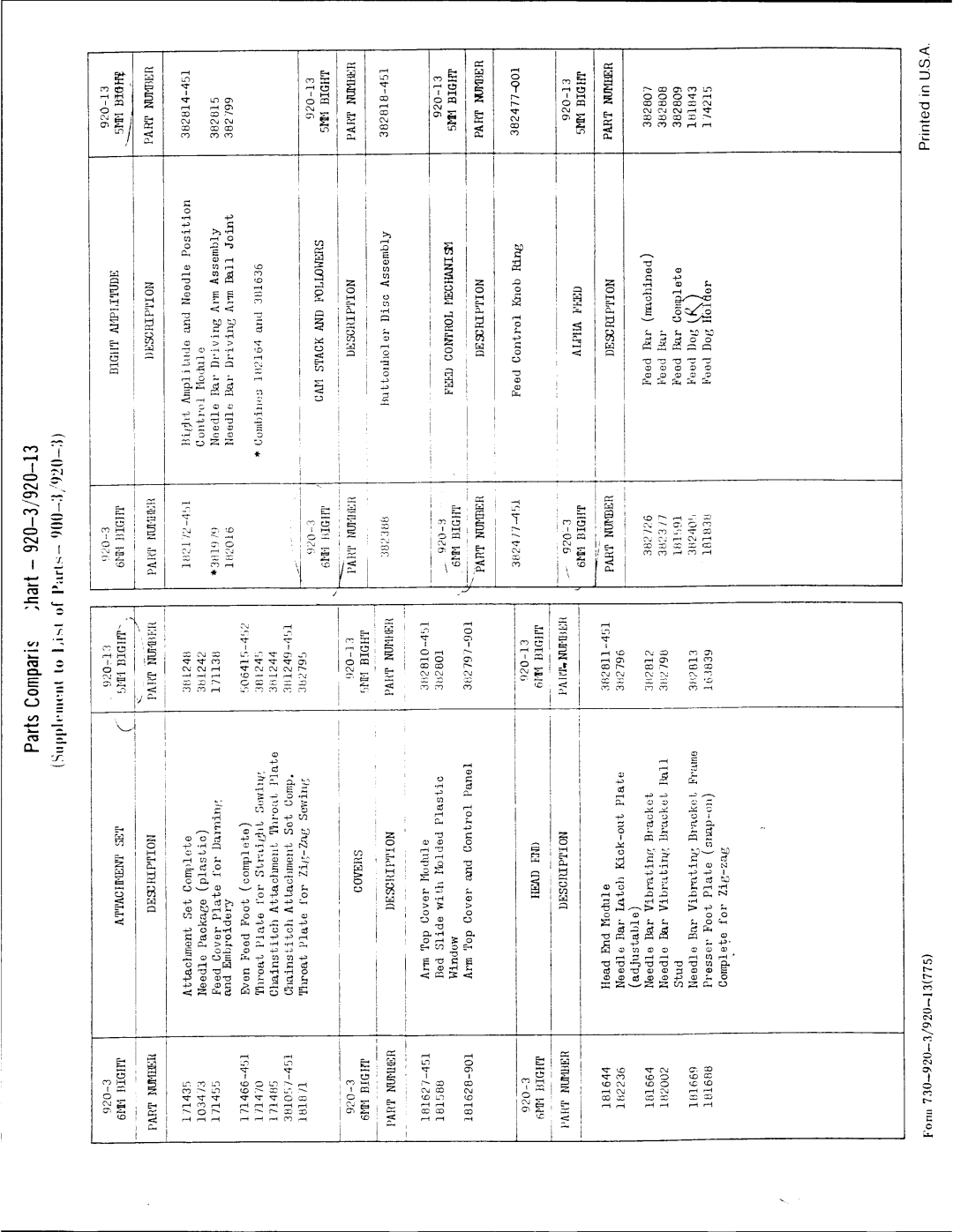 Singer 900-3, 920-3 manual 