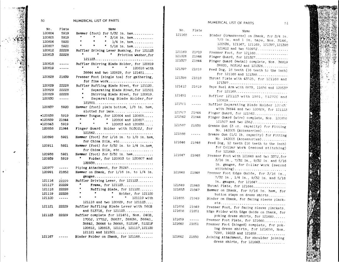 Singer 95-100, 95-80 manual 