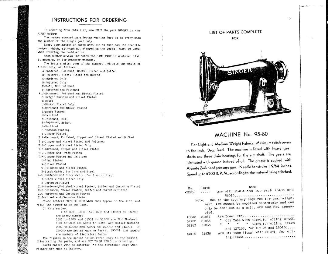 Singer 95-80, 95-100 manual 