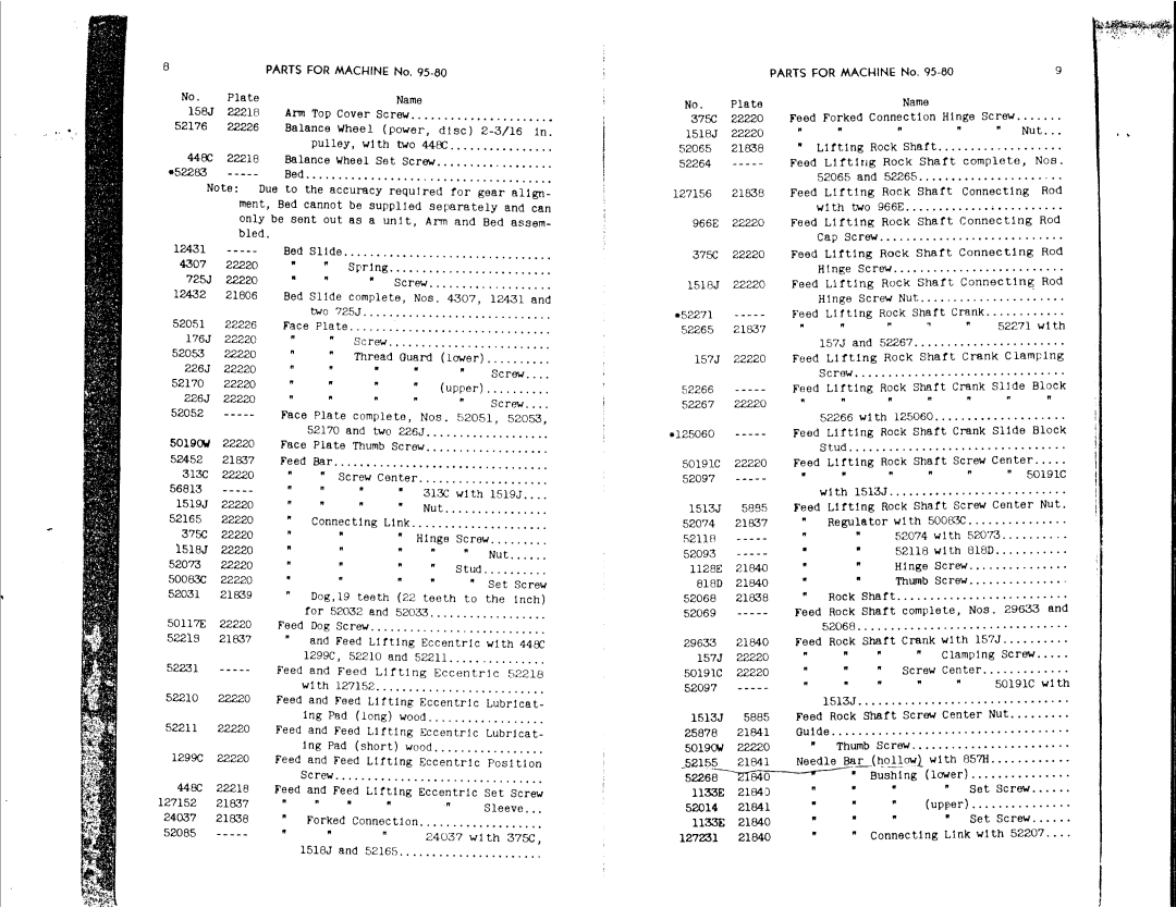 Singer 95-80, 95-100 manual 