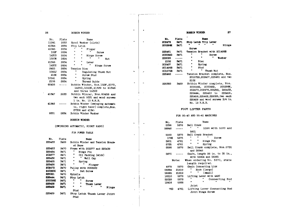 Singer 95-40, 95-41, 95-42 manual 