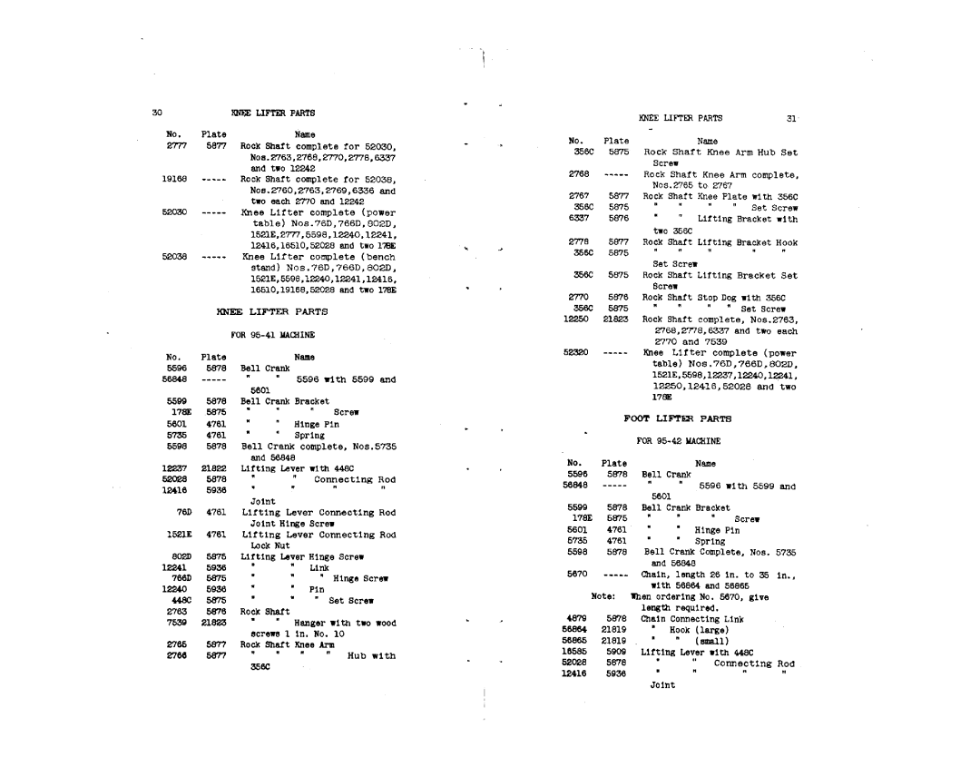 Singer 95-42, 95-41, 95-40 manual 