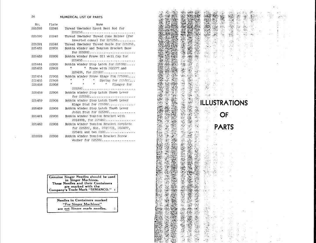 Singer 95-82 manual 