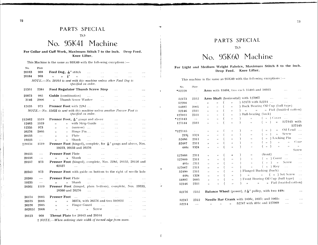 Singer 95K40, 95K60, 95K41 manual 