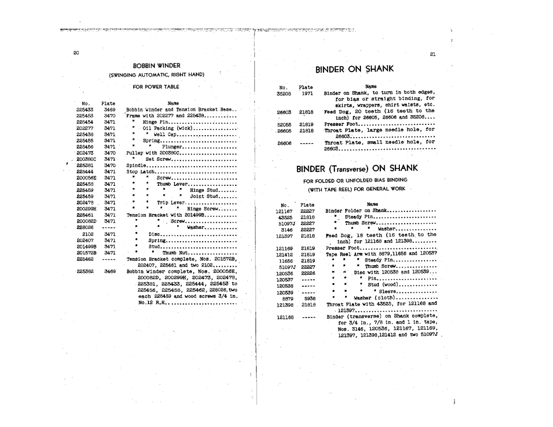 Singer 96-100, 96-86, 96-80 manual 