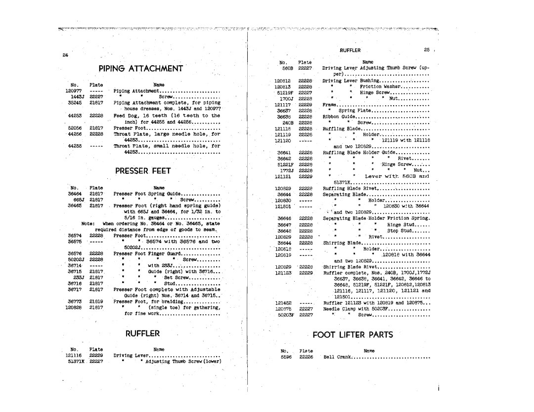 Singer 96-80, 96-100, 96-86 manual 