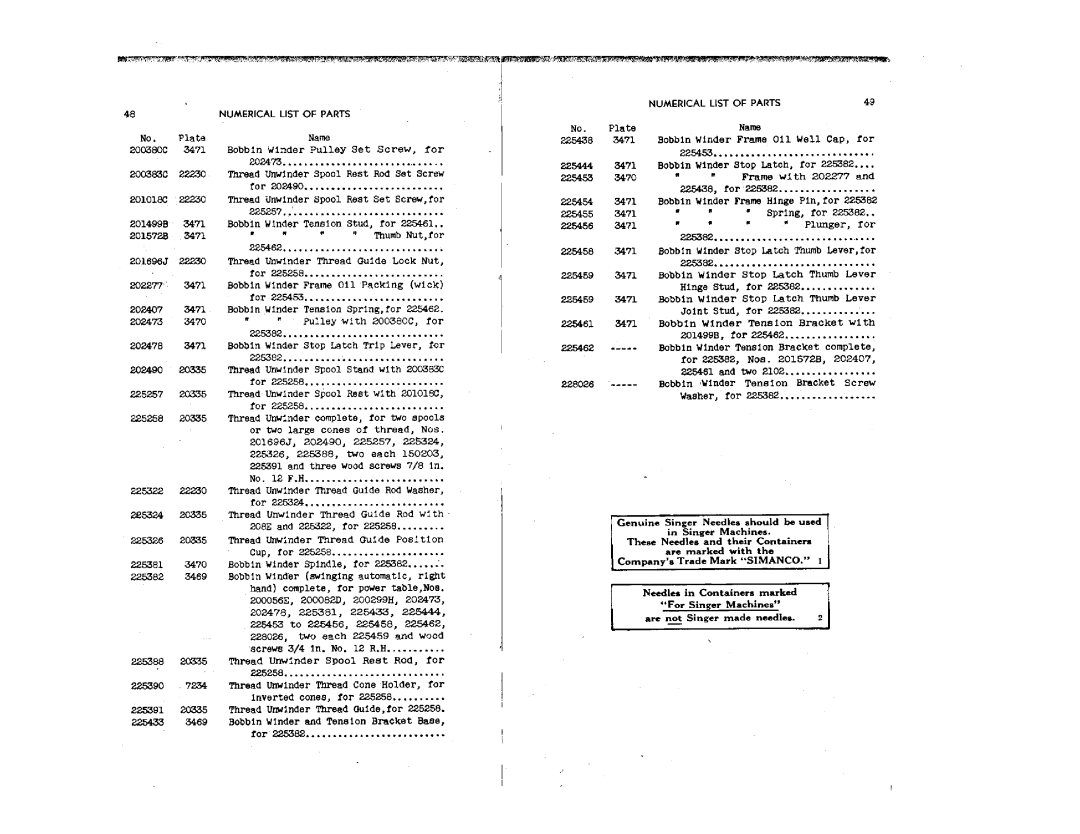 Singer 96-80, 96-100, 96-86 manual 