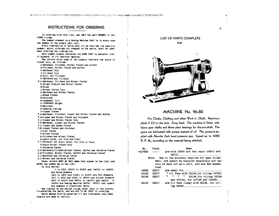 Singer 96-86, 96-100, 96-80 manual 