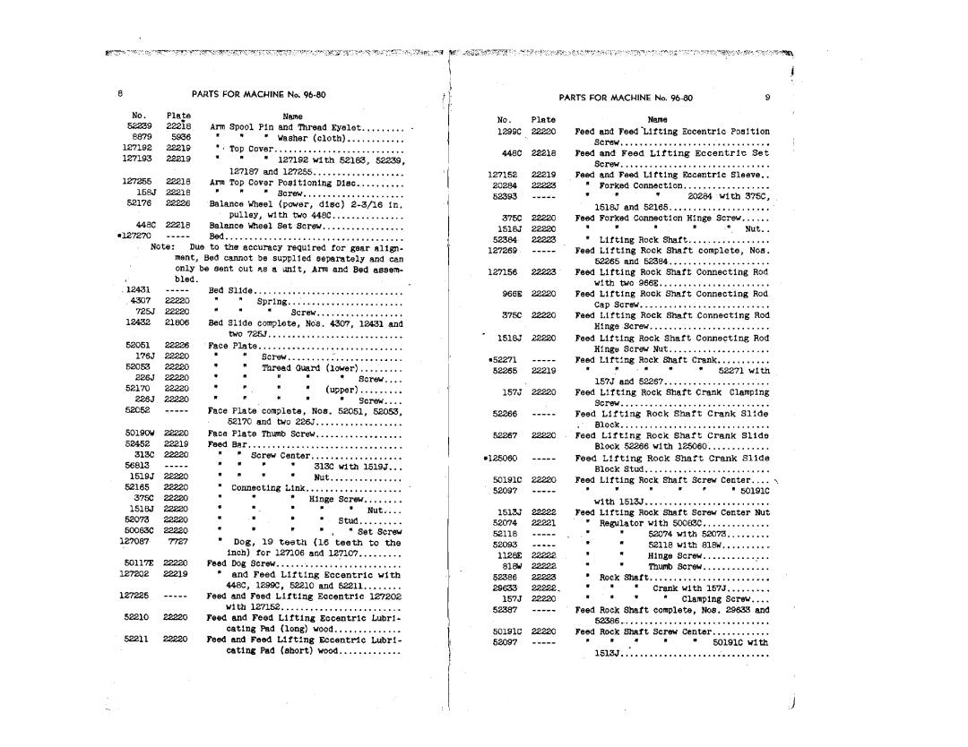 Singer 96-100, 96-86, 96-80 manual 