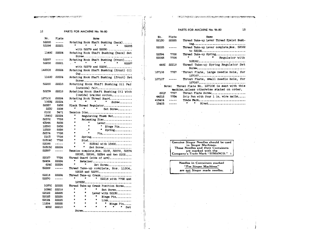 Singer 96-80, 96-100, 96-86 manual 