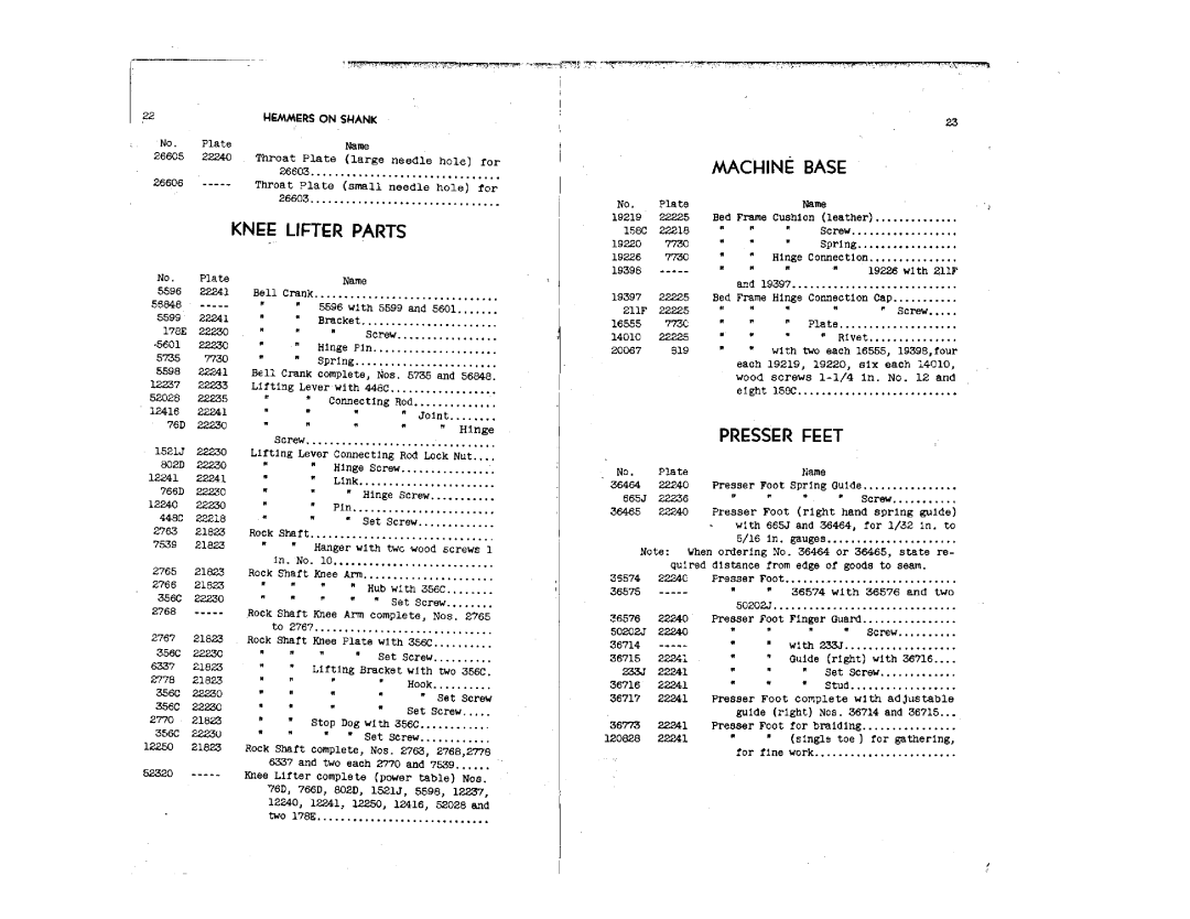 Singer 96-87, 96-107 manual 