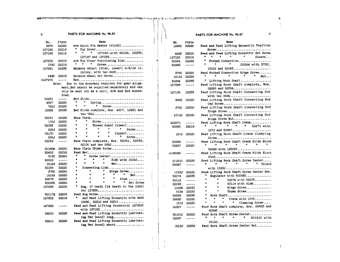 Singer 96-107, 96-87 manual 