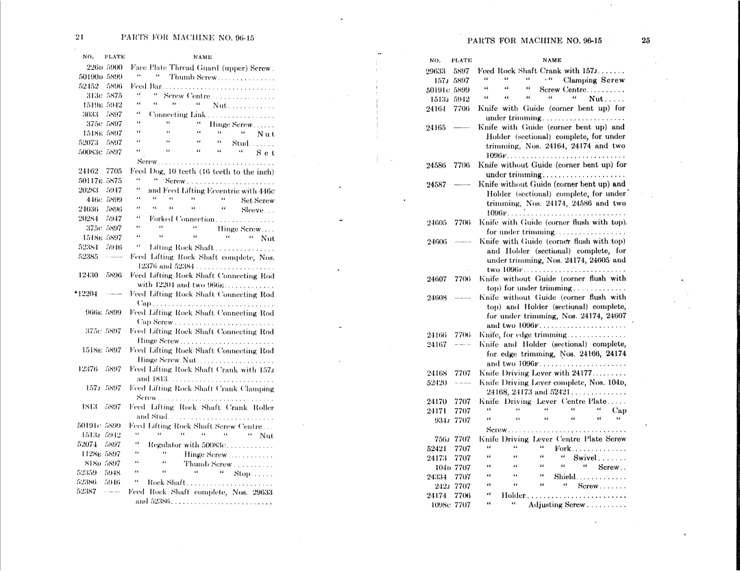 Singer 96-13, 96-15 manual 