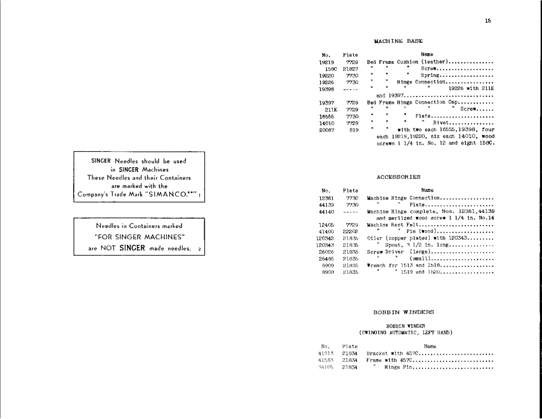 Singer 96-41 manual 