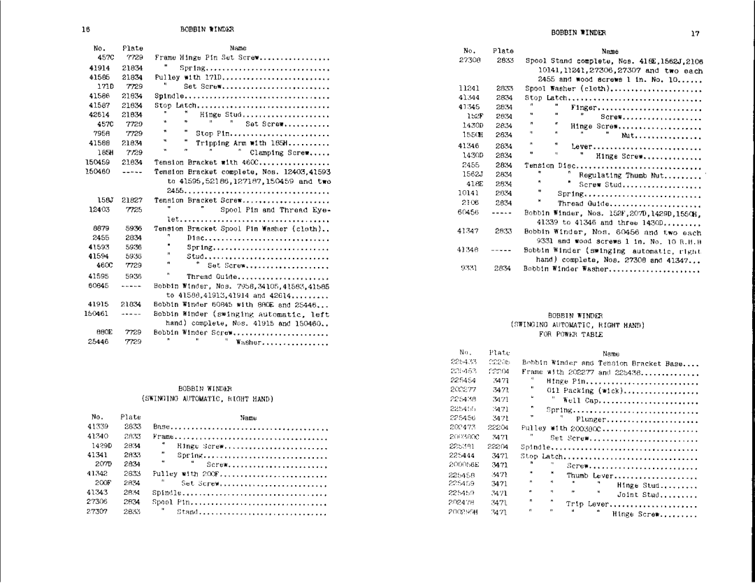 Singer 96-41 manual 