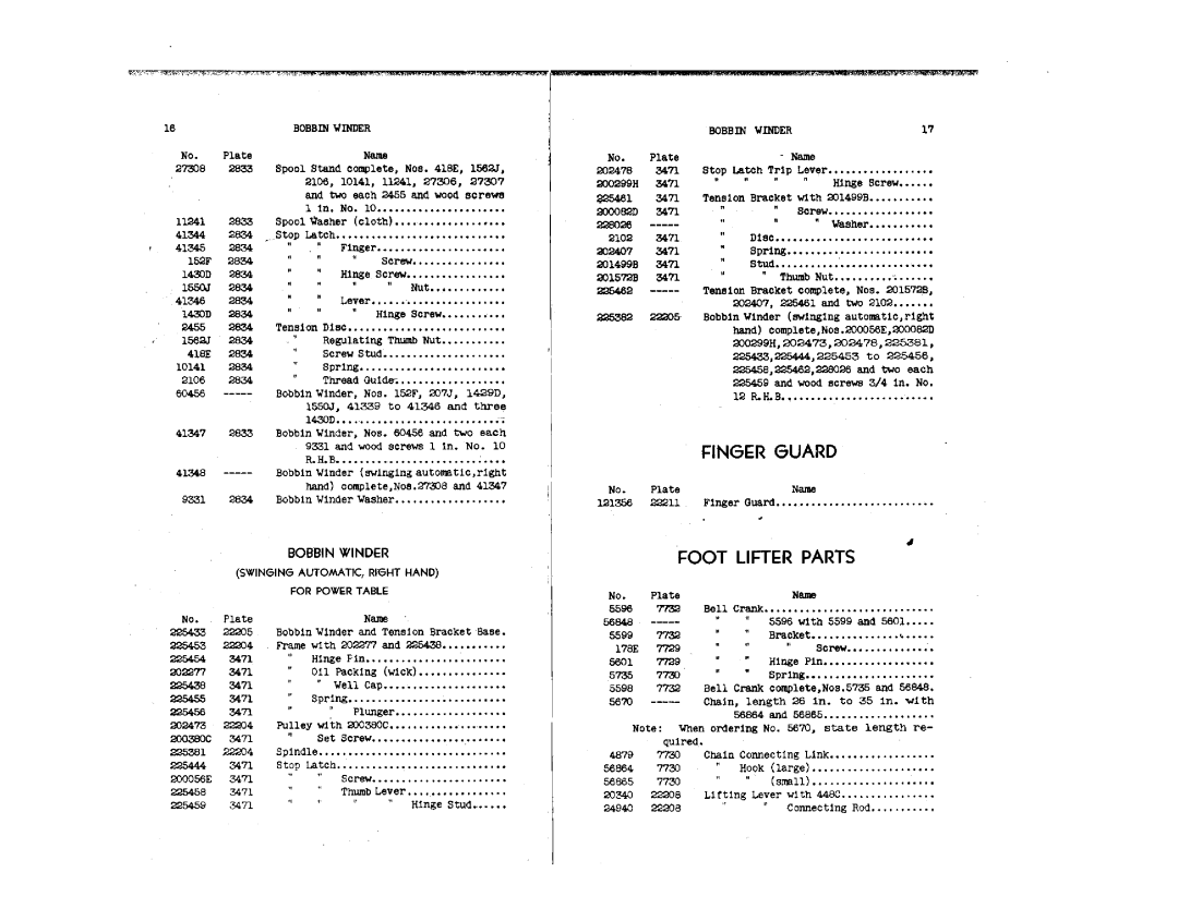 Singer 96-45 manual 