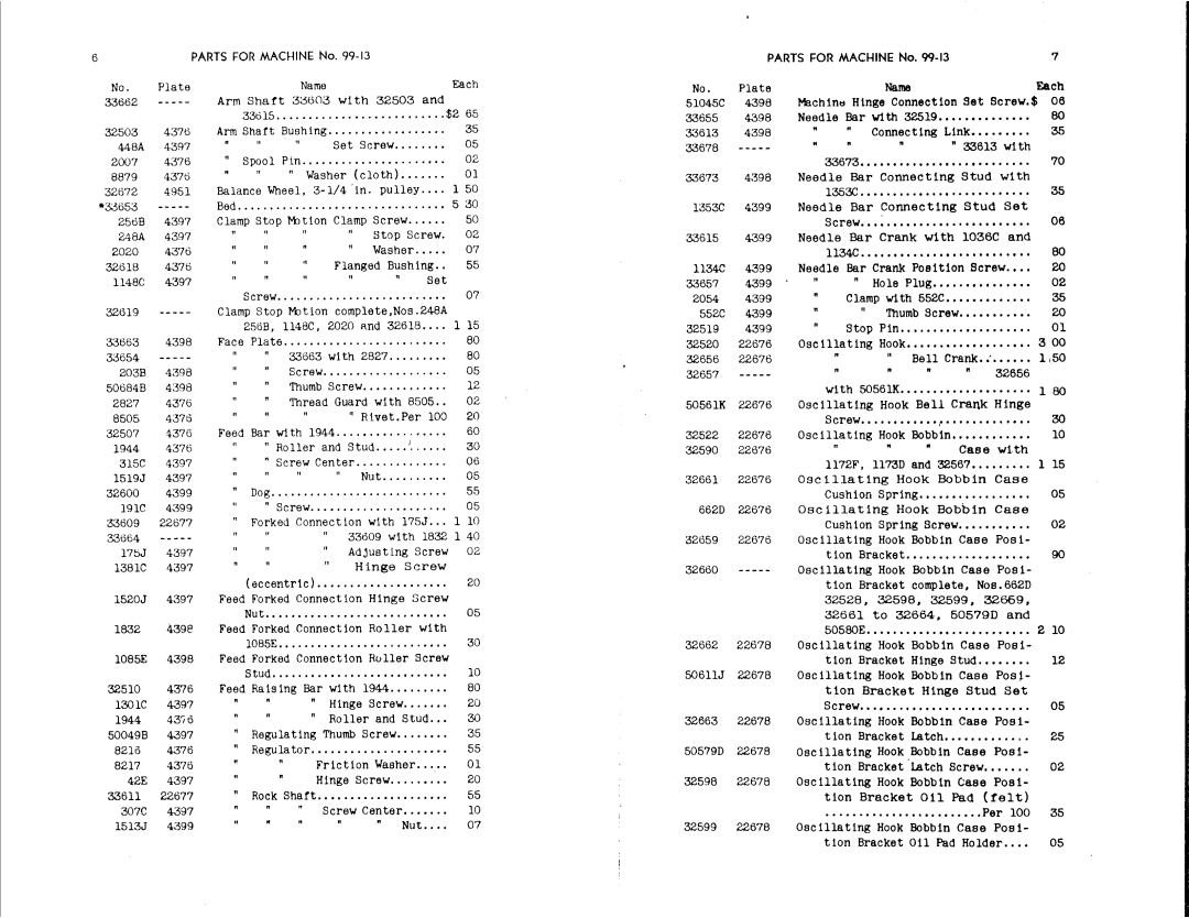 Singer 99-13 manual 