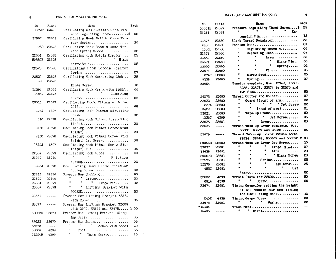 Singer 99-13 manual 