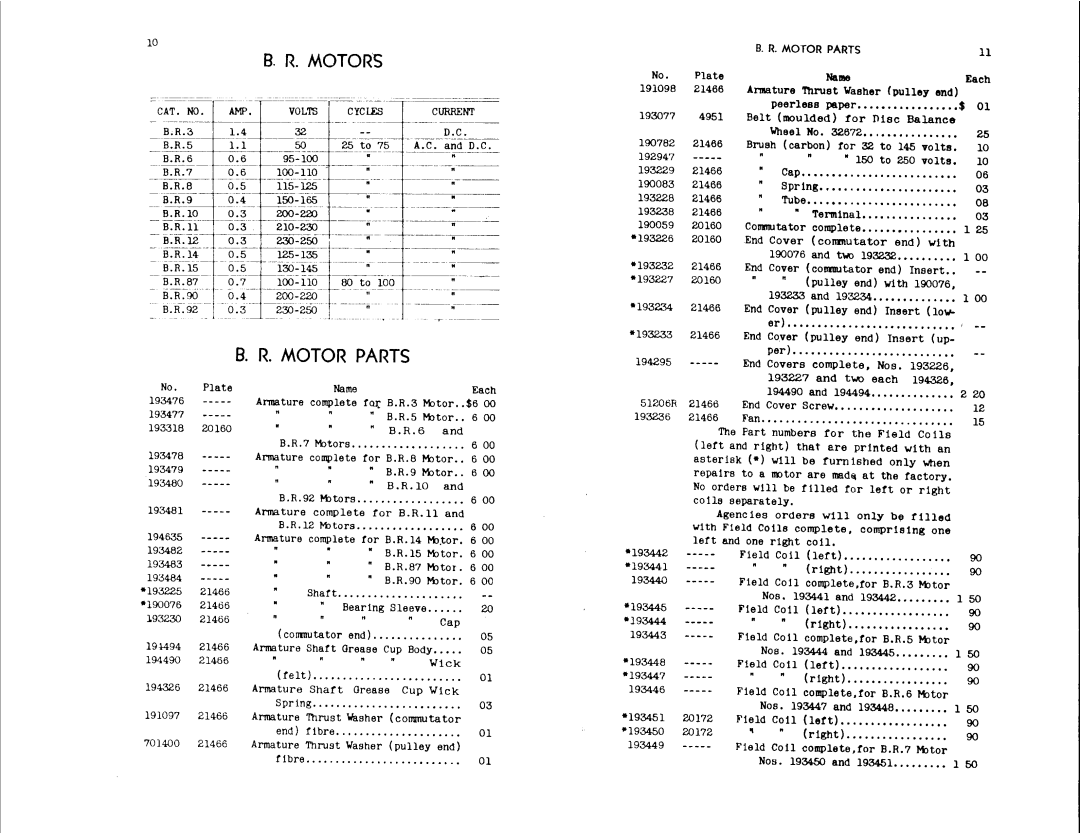 Singer 99-13 manual 