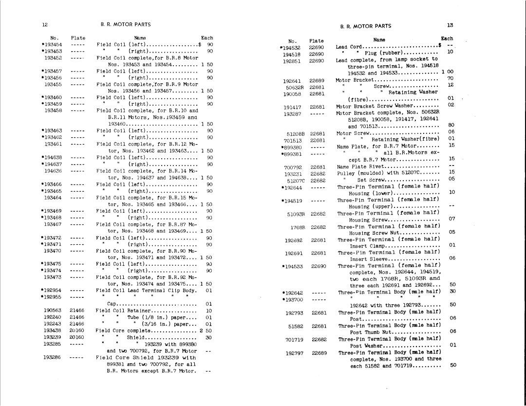 Singer 99-13 manual 