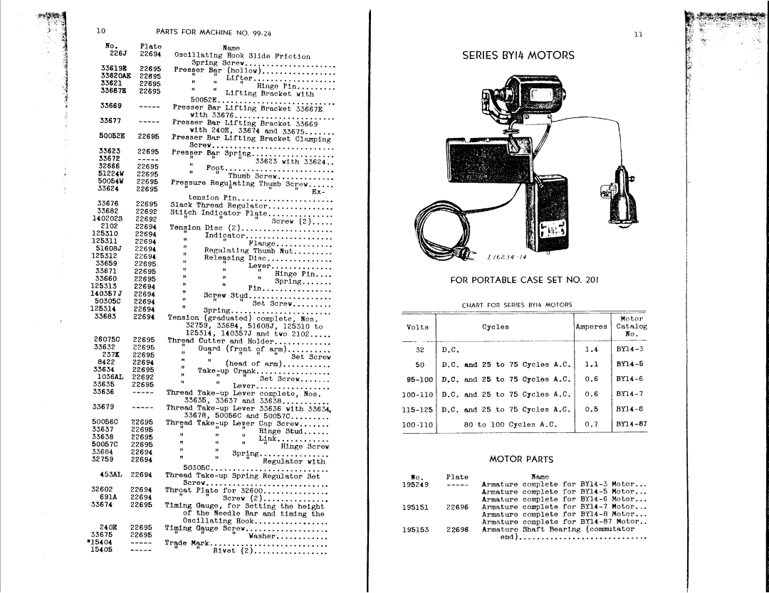 Singer 99-24 manual 