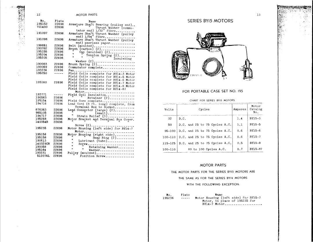 Singer 99-24 manual 