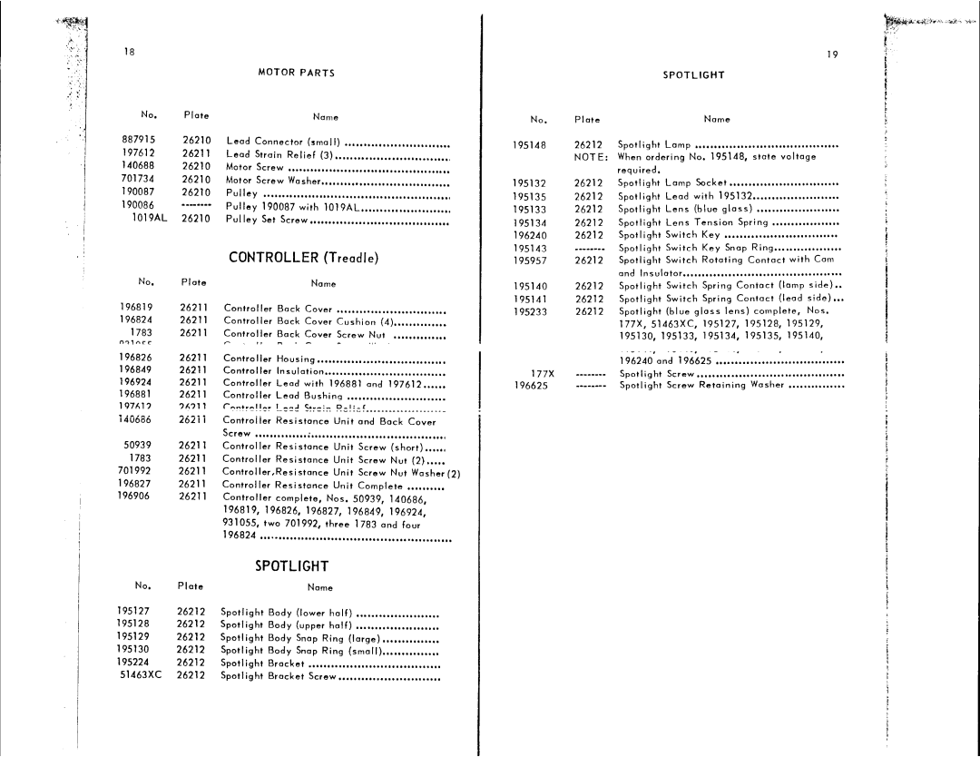 Singer 99-31 manual 