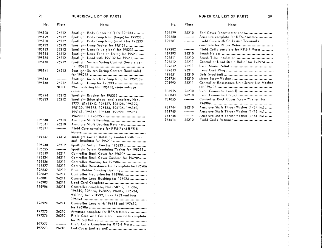 Singer 99-31 manual 