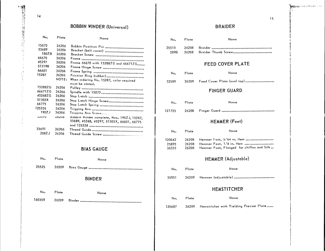 Singer 99-31 manual 