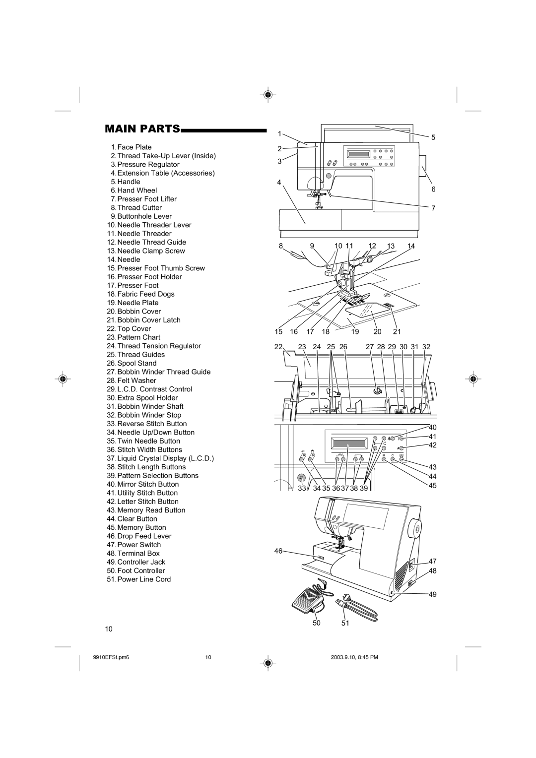 Singer 9910 instruction manual Main Parts 