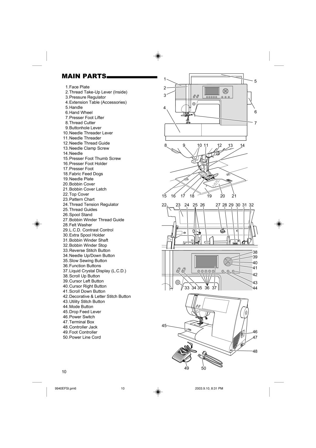 Singer 9940 instruction manual Main Parts 