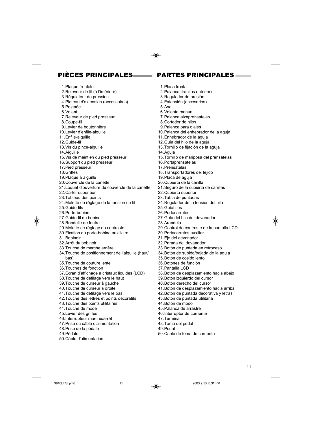 Singer 9940 instruction manual Pièces Principales Partes Principales 