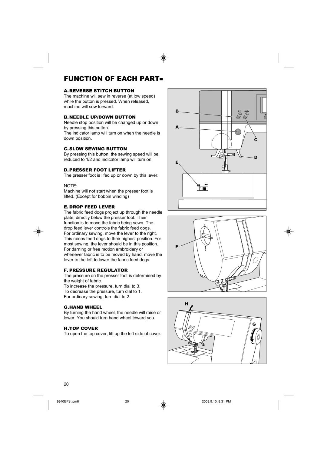 Singer 9940 instruction manual Function of Each Part 