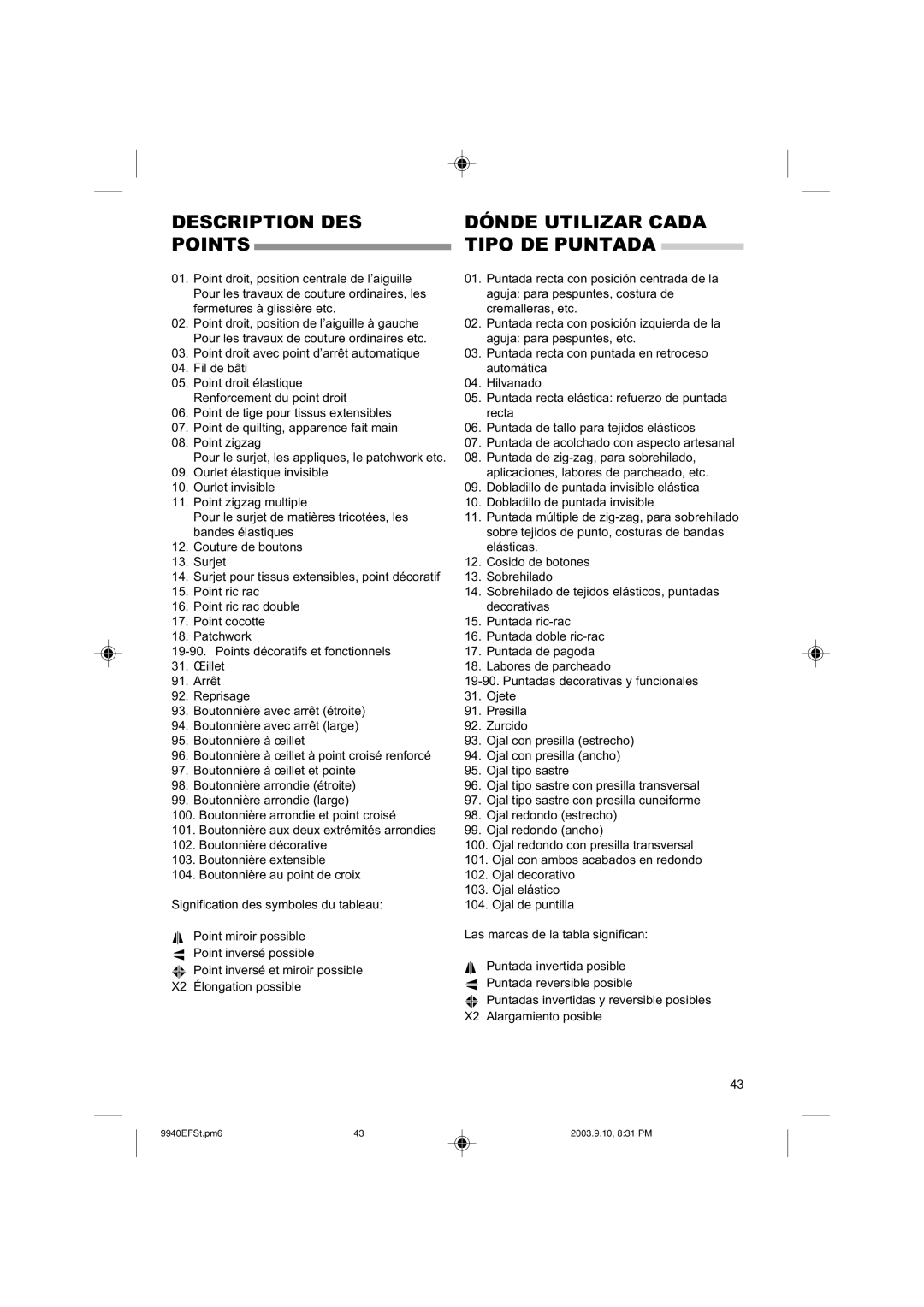 Singer 9940 instruction manual Description DES Dónde Utilizar Cada Points Tipo DE Puntada 