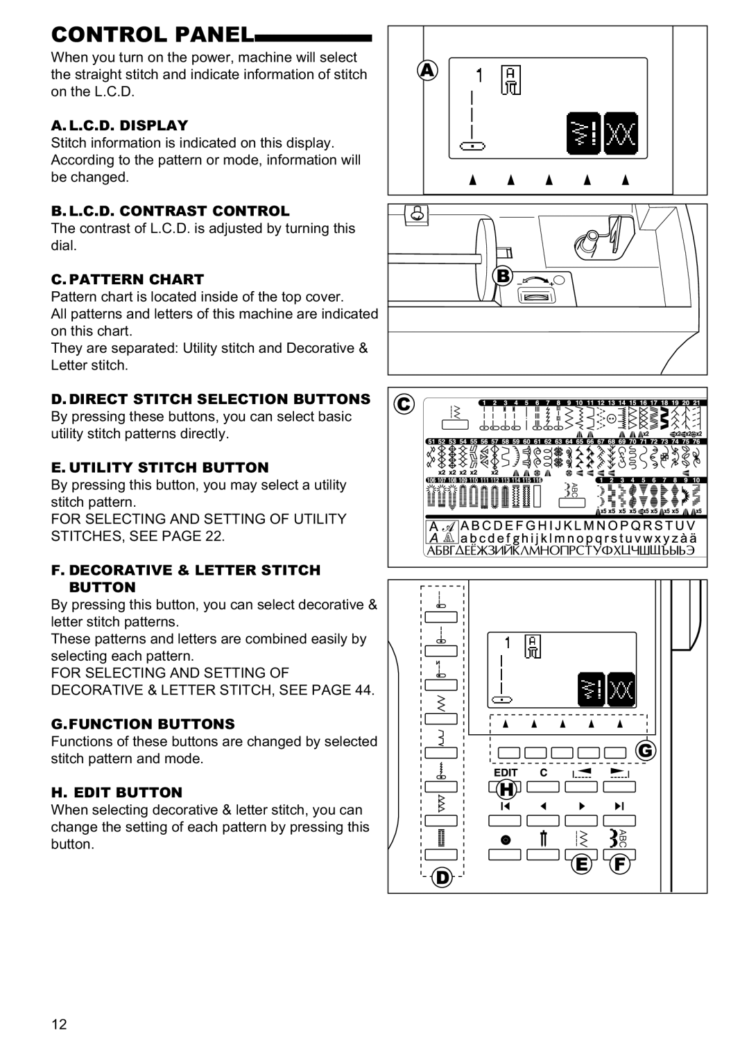 Singer 9960 instruction manual Control Panel 