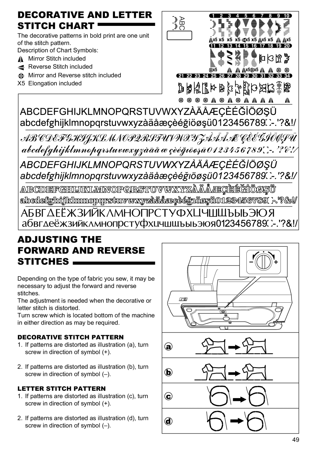 Singer 9960 Decorative and Letter Stitch Chart, Adjusting the Forward and Reverse Stitches, Decorative Stitch Pattern 